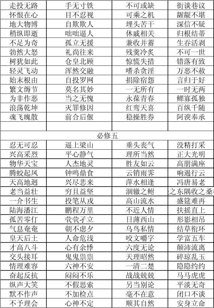 探寻中华文化瑰宝，最新成语大全汇总