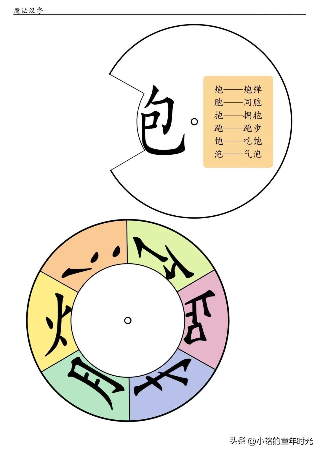 家具制造 第92页