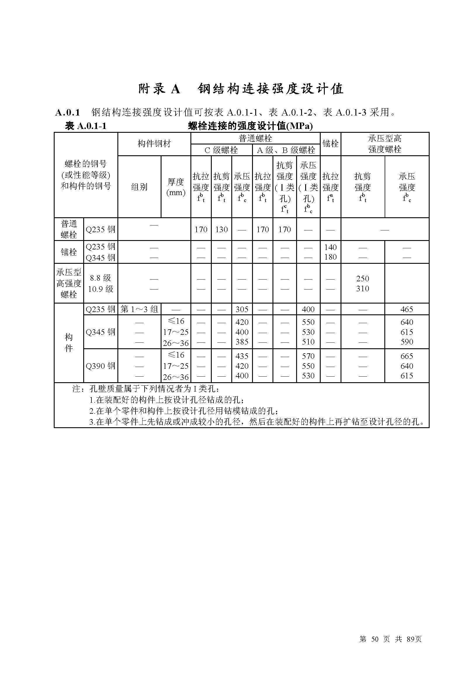 玻璃幕墙最新规范，安全、环保与美观并重的现代建筑外观设计