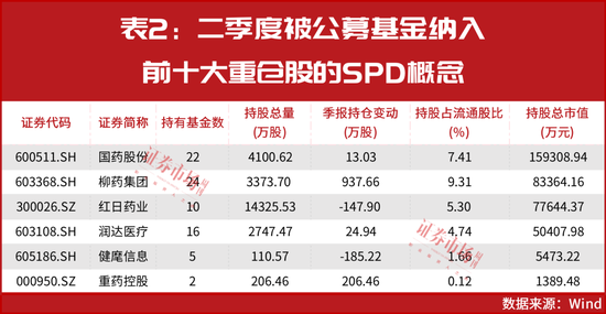 蒋仕波持股动态，深度解析及前景展望