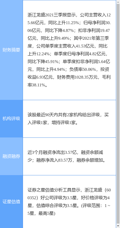 浙江龙盛最新公告深度解析