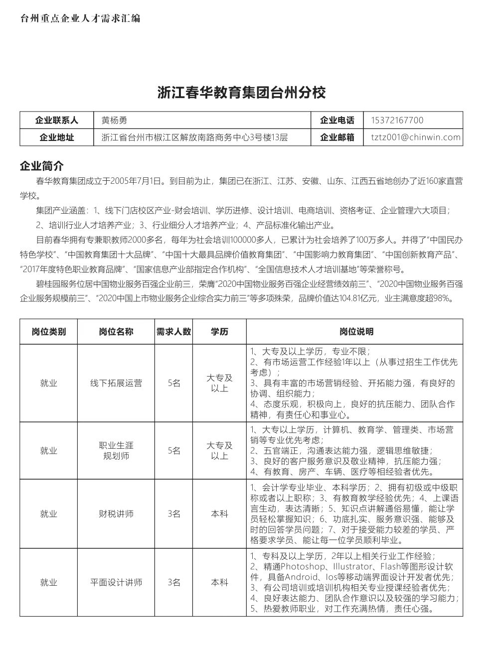 东阳最新招聘信息汇总