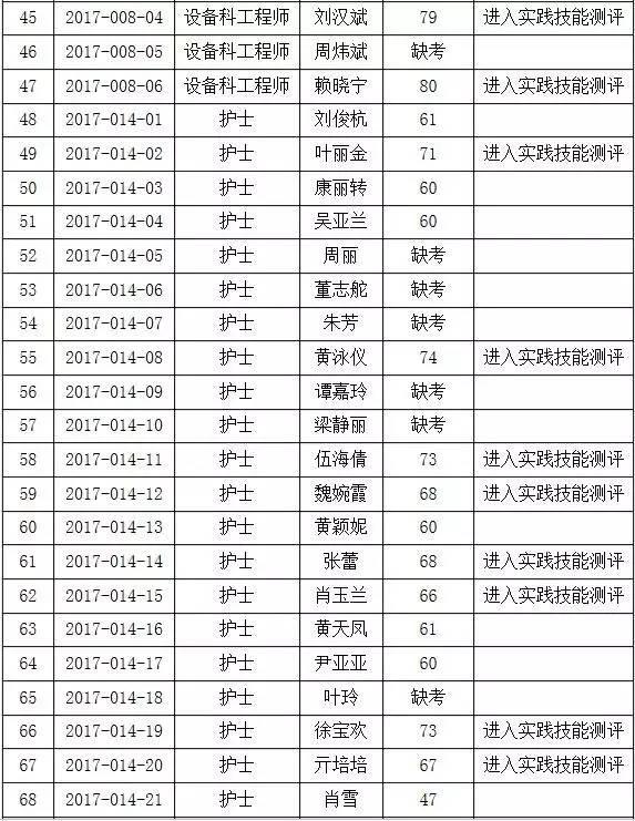 机械制造 第102页