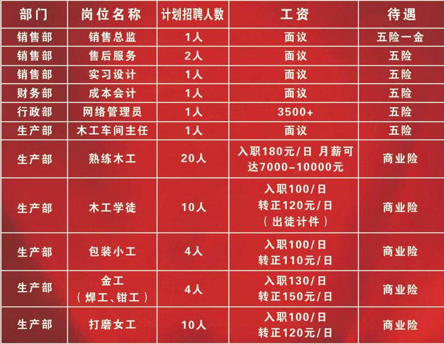 东莞清溪最新招聘信息总览