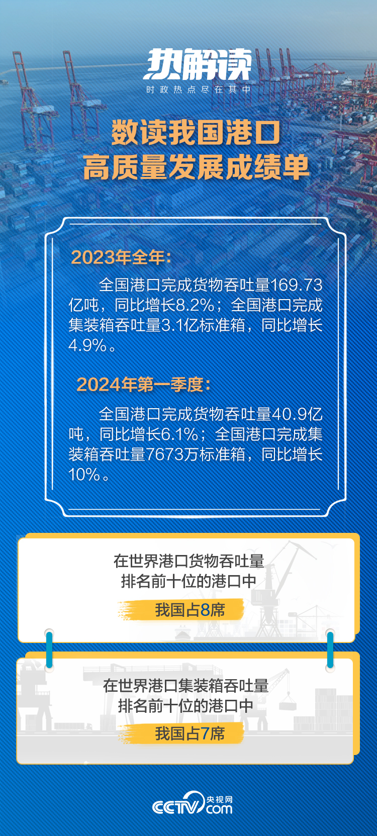 东营海港最新招聘信息及其区域影响力分析