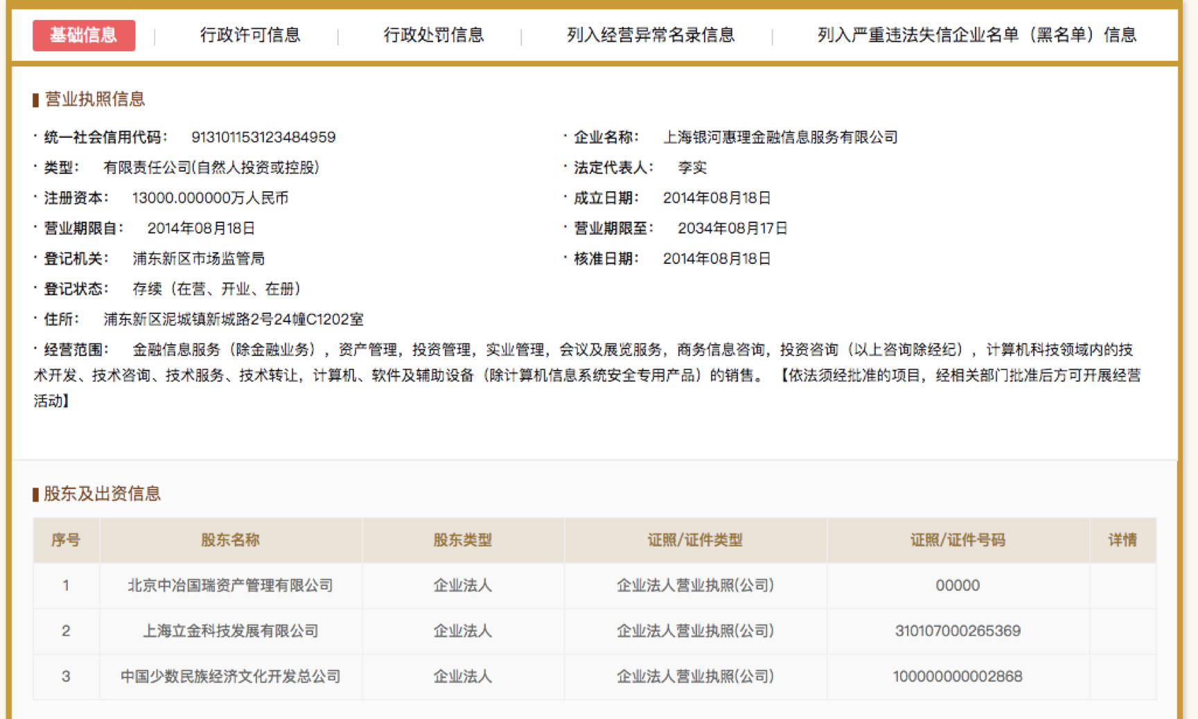 国金宝数字化金融新纪元进展更新