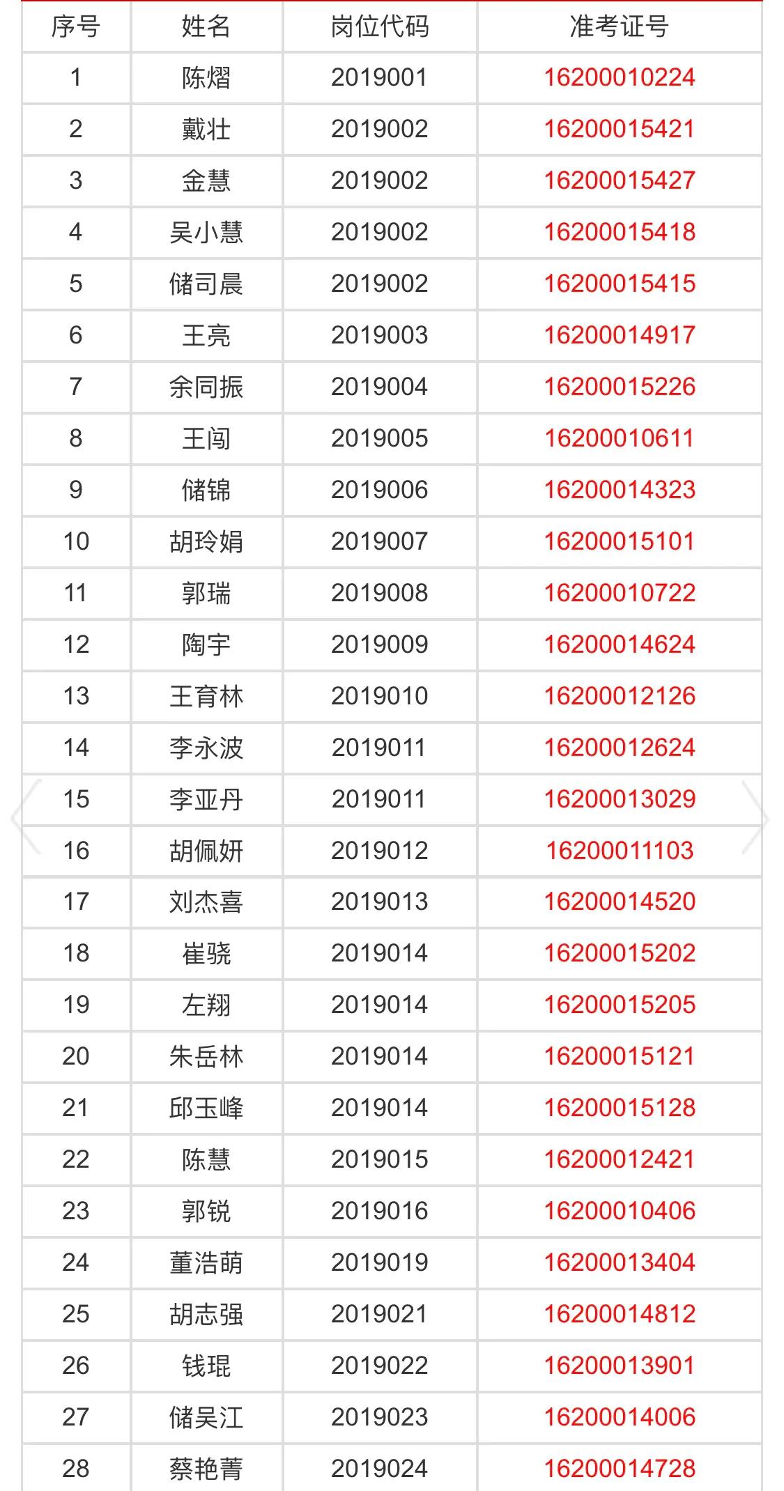 望江县最新招聘信息全面解析