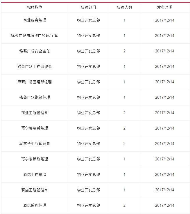 深圳地铁招聘最新动态，机遇与挑战同步展开