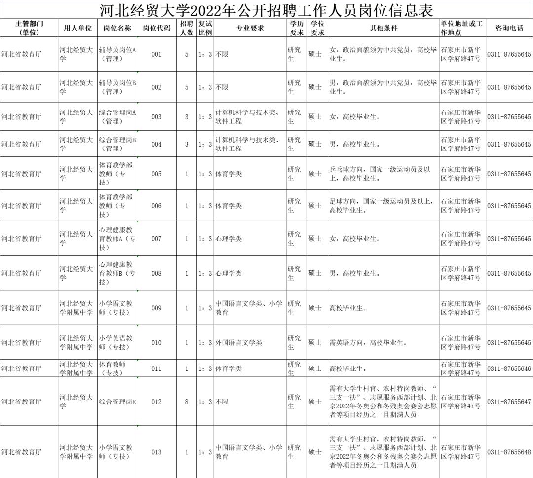 事业单位管理办法最新解读概览