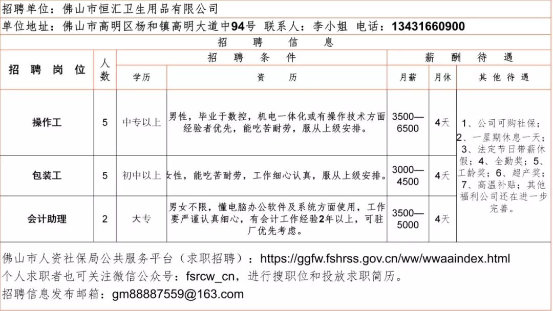 鹤山人才网最新招聘动态及其区域人才市场的可能影响