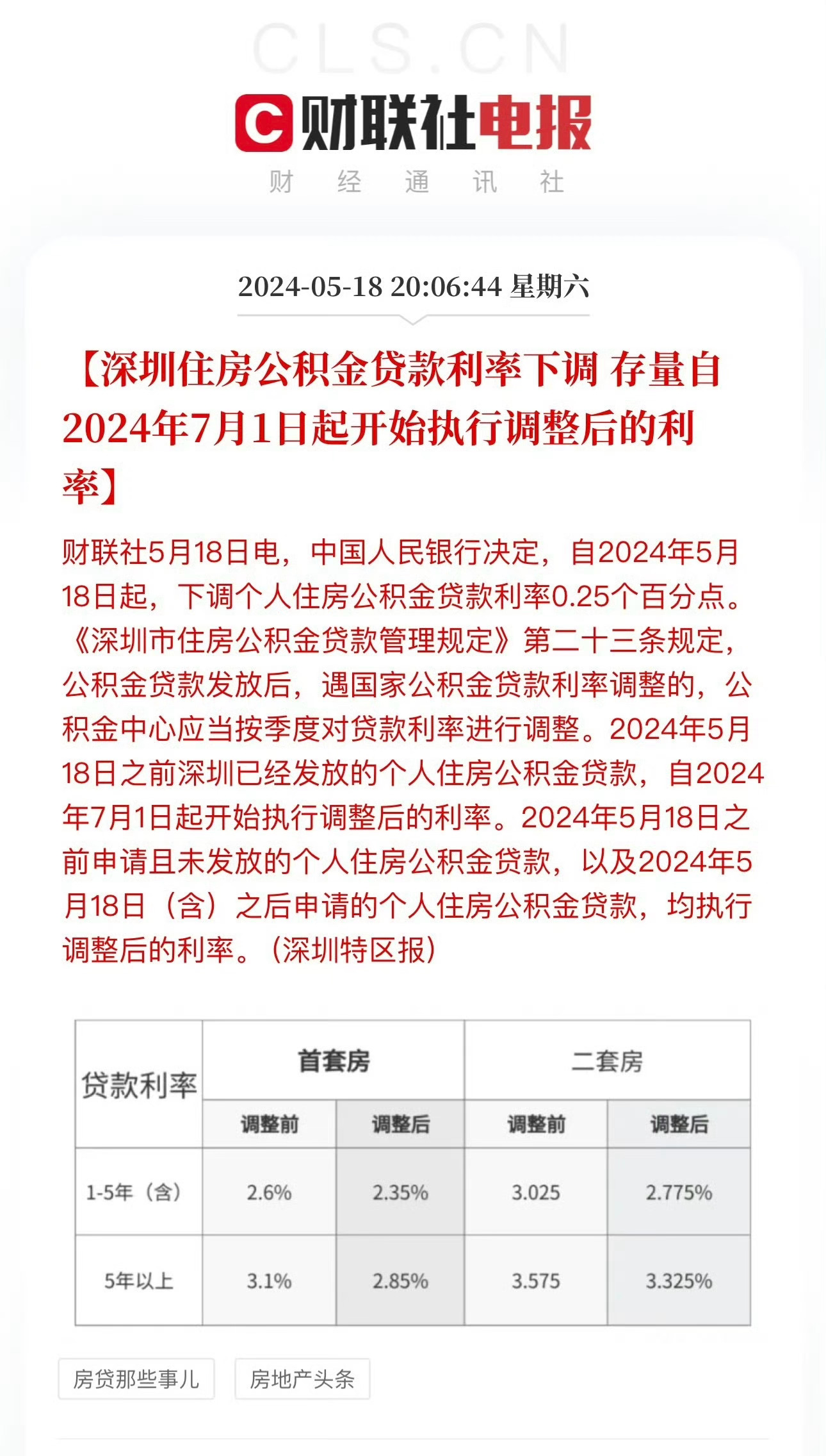 深圳房贷利率最新动态，市场走势及影响分析