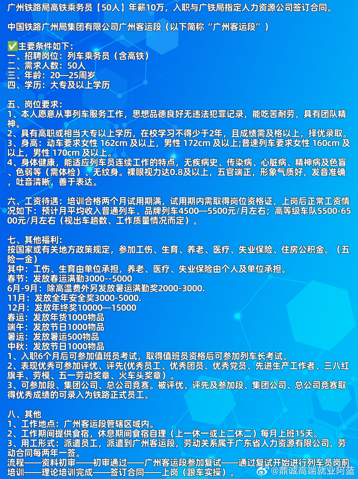 广州市招聘网最新招聘动态深度解析与解读