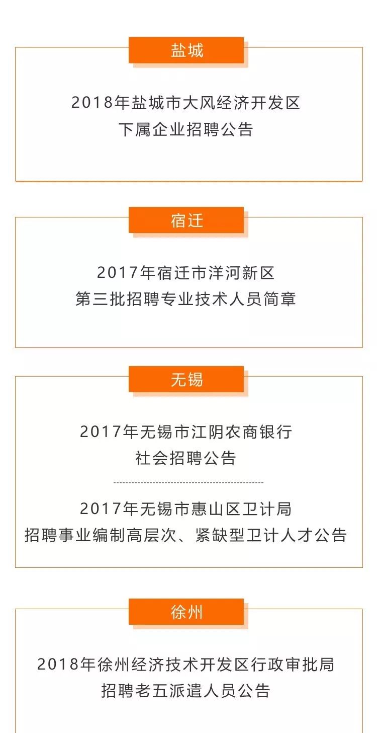 滨海县招聘网最新招聘动态深度解析与解读