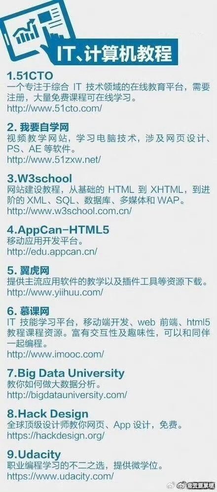 探索最新网站趋势，速度与内容的极致融合