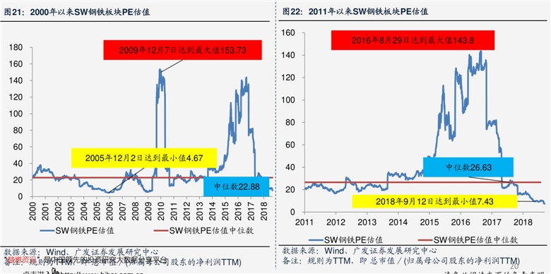 铅锌最新价格动态解析与趋势分析