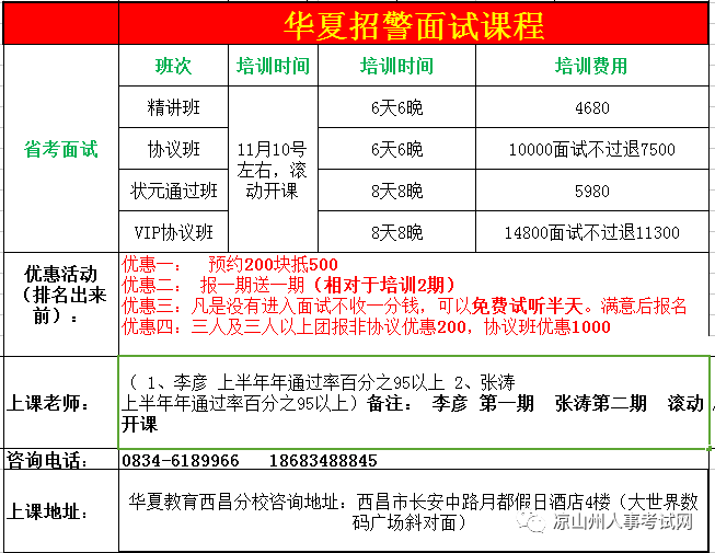 最新招警考试，挑战与机遇的挑战之路