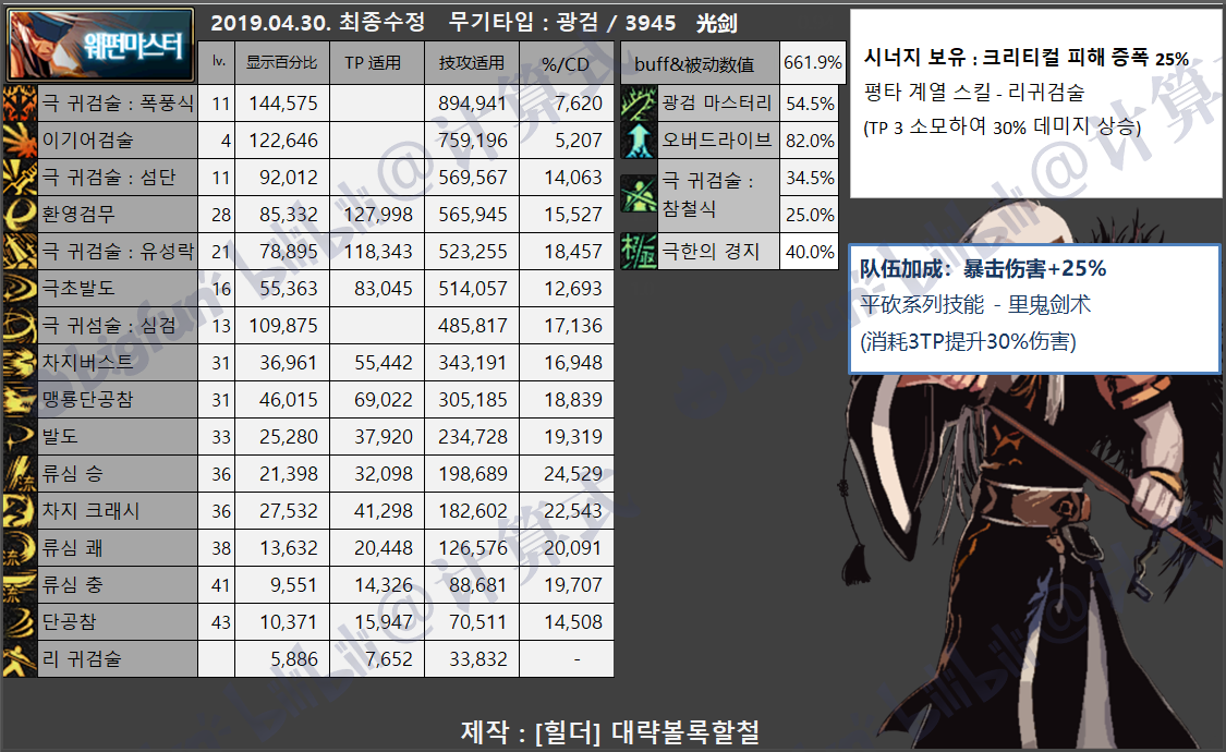 韩服最新职业平衡调整深度解读