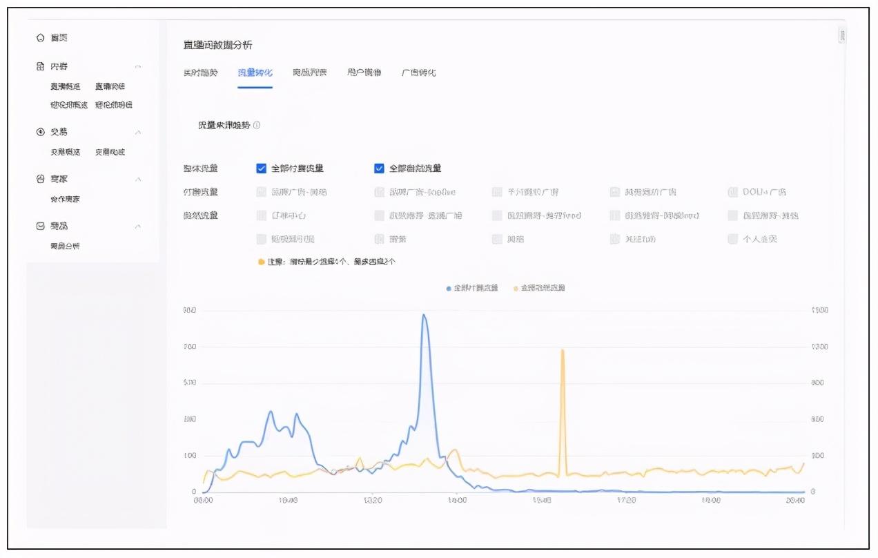 抖音直播间管理，打造优质互动体验的秘诀