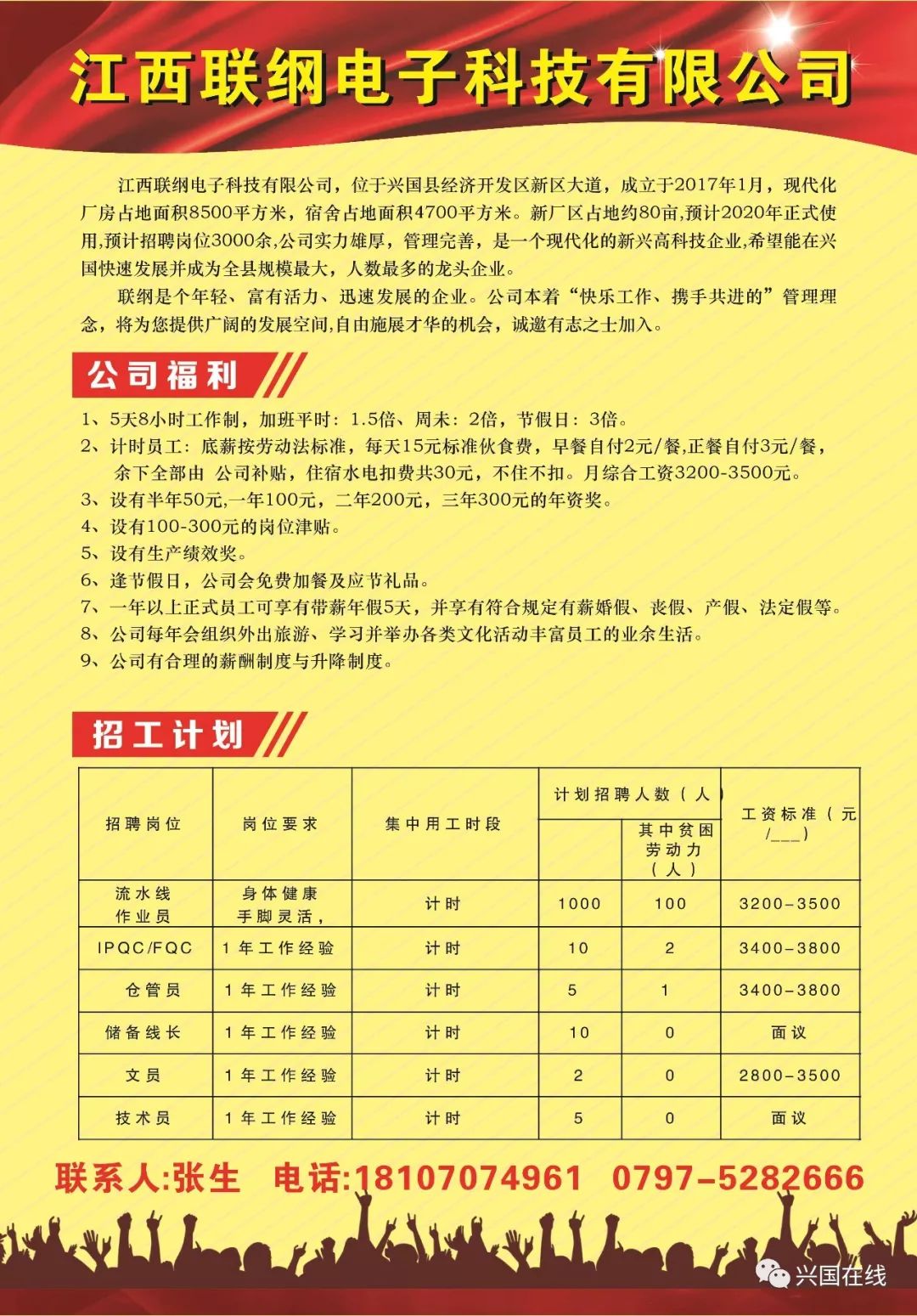 兴国招聘网最新招聘动态深度剖析