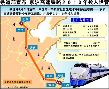 铁路建设最新动态，推动区域经济发展与交通一体化迈上新台阶