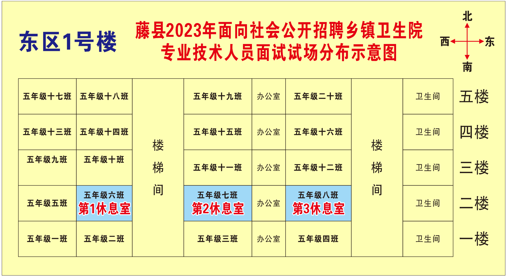 藤县最新招聘信息全面解析