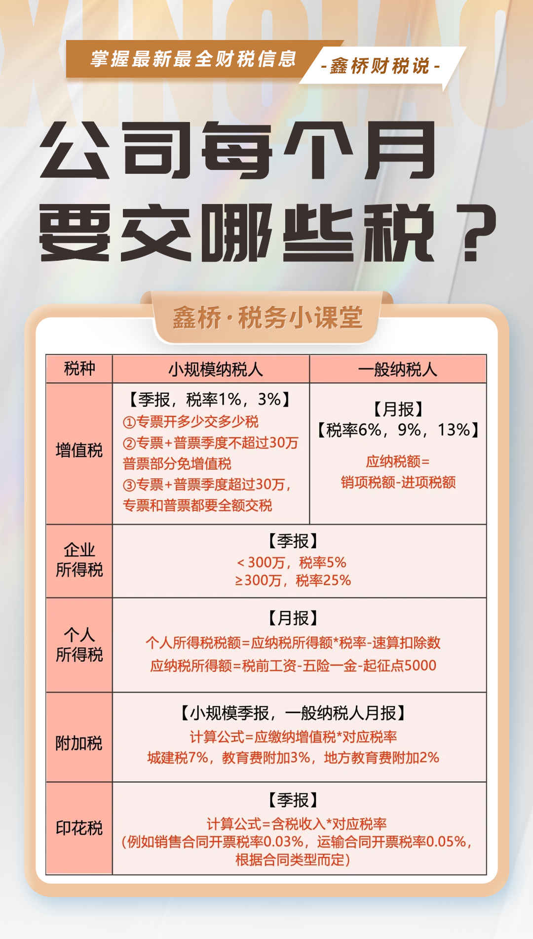 直播行业税收解析，确定直播收入税额的方法与策略