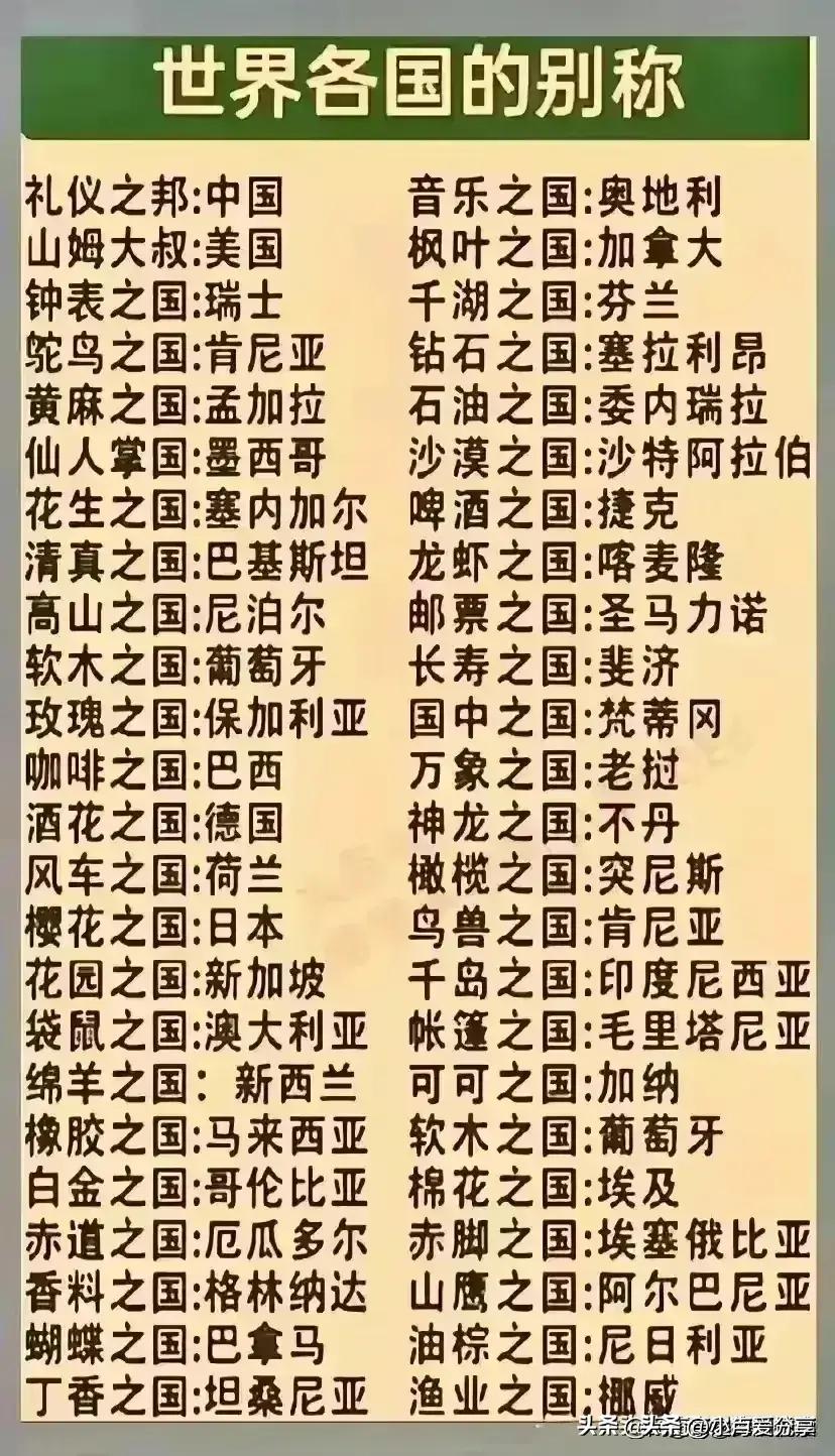 最新城市房价排名与背后影响因素解析