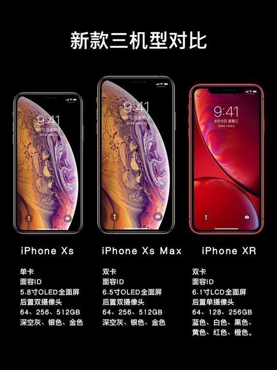 苹果XS Max最新报价及全面解读与深度探讨