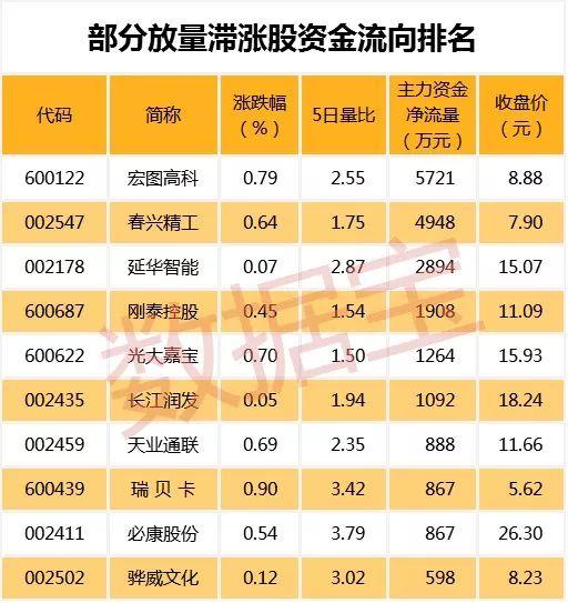 延华智能最新动态，科技前沿引领，塑造智能未来新篇章