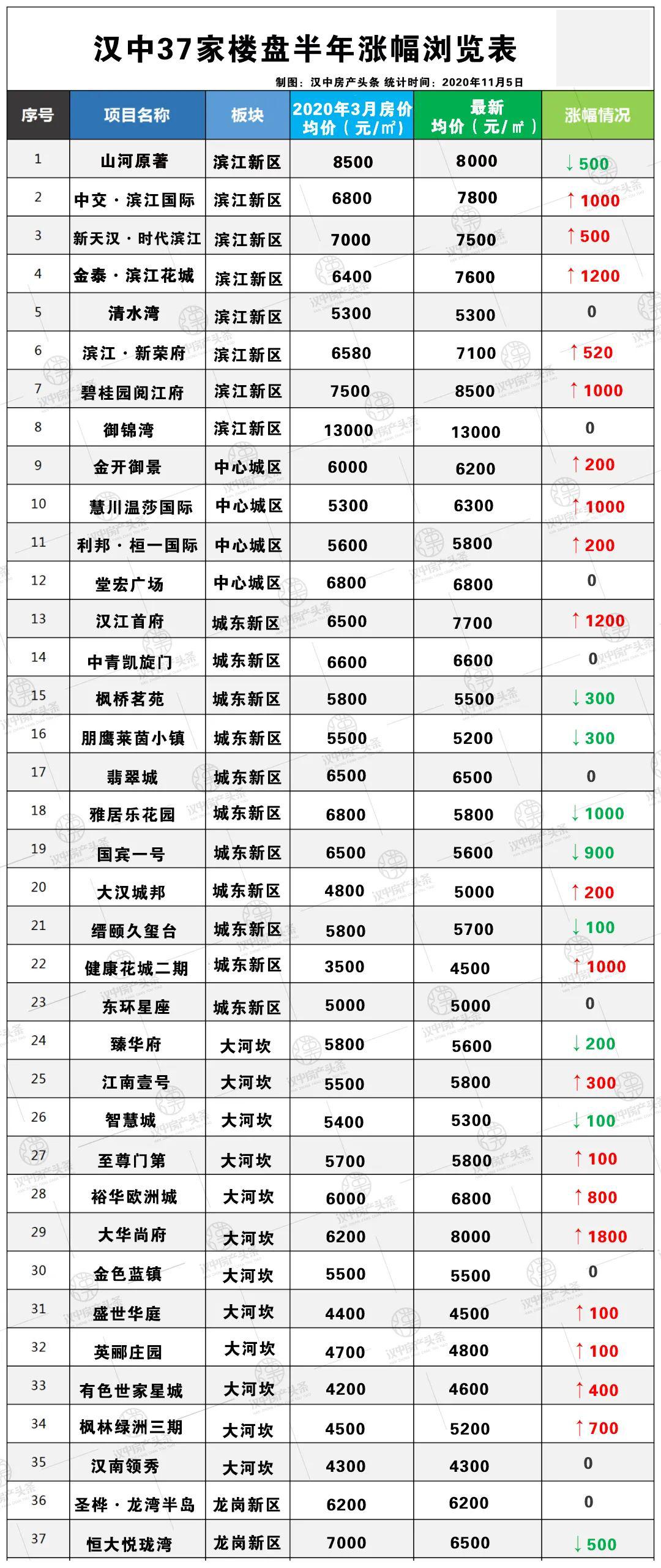 机械设备研发 第15页