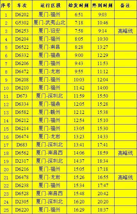 列车时刻表下载最新版，出行必备工具助你轻松规划行程