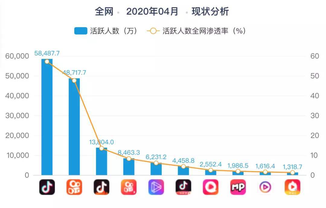 直播带货重塑电商销售新纪元，电商销售的新趋势与新机遇