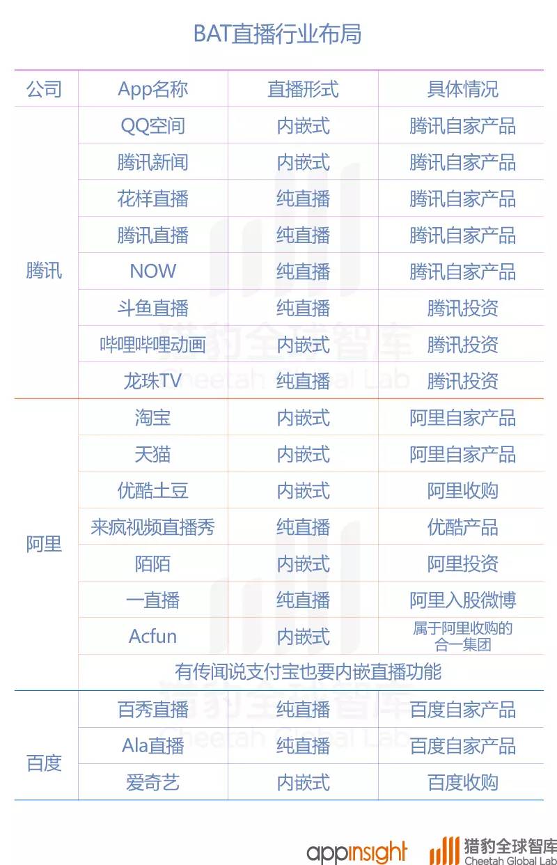 中国十大直播平台的魅力展现与未来趋势展望