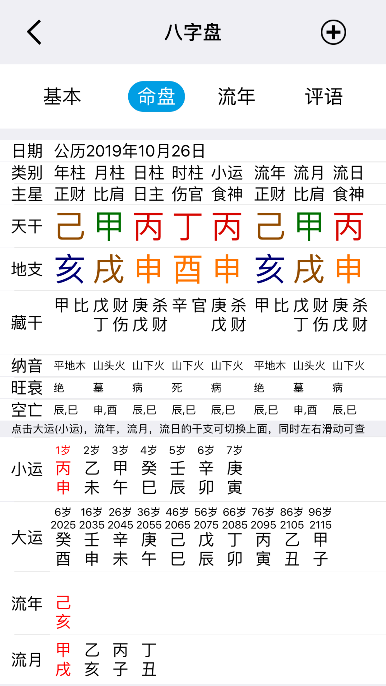 在线八字排盘，解读命运之轮的新利器