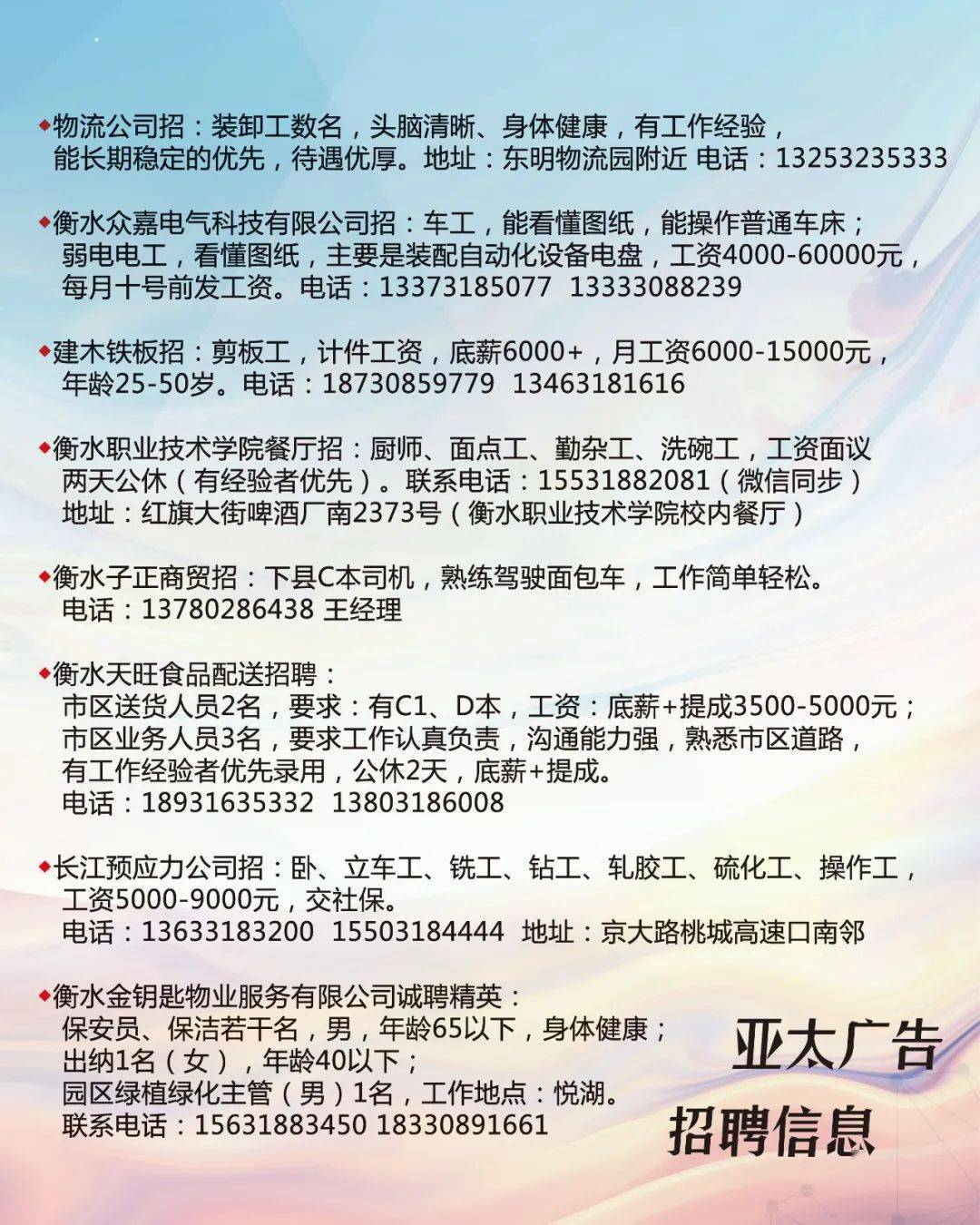 滦南最新招聘信息汇总