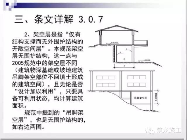 最新建筑面积计算规则标准详解及应用指南