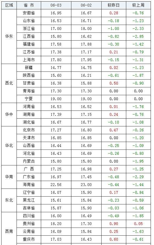 探索时代前沿，拥抱变化的力量——每日最新资讯概览