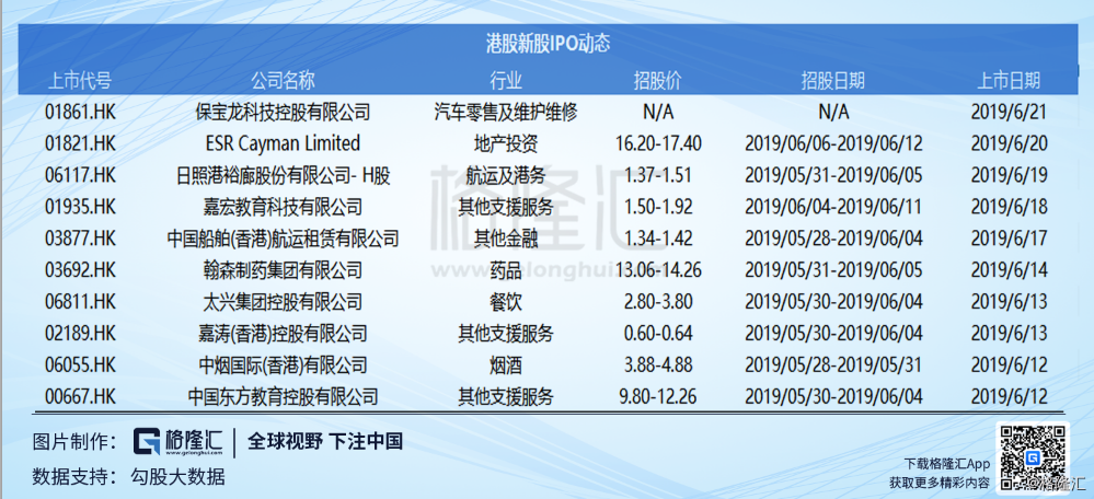 最新申购详解，概念、操作策略及指南