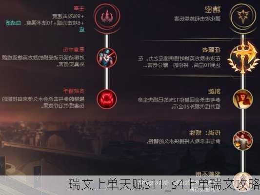 最新瑞文天赋详解与攻略大全