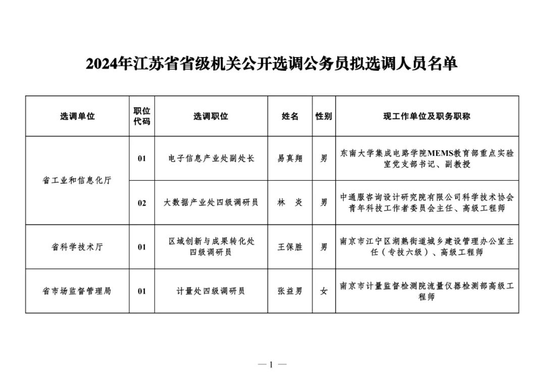 江苏省干部公示最新动态，深化公开透明，助力地方治理现代化进程