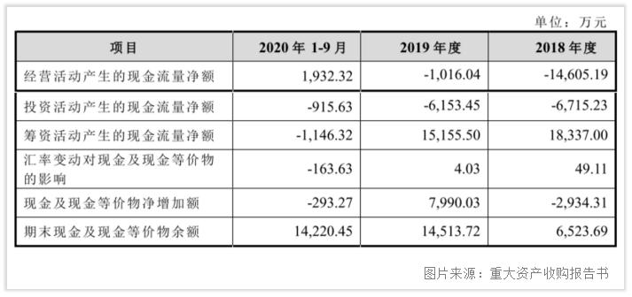 新宙邦引领行业变革，塑造未来格局新动向