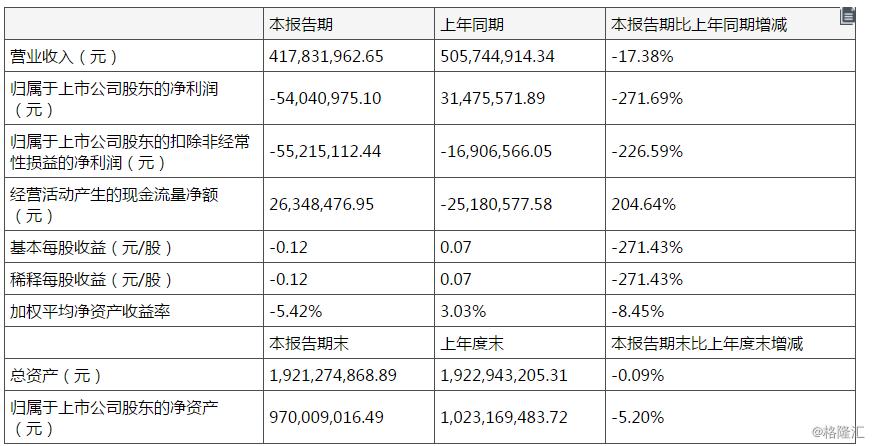 精工钢构引领行业变革，打造高质量建筑新标杆，最新消息揭秘