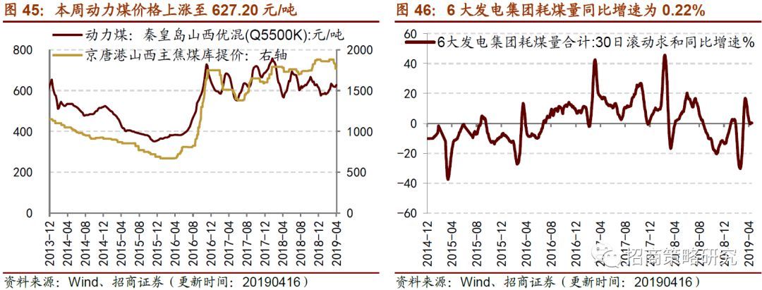 今晚开什么生肖,收益成语分析落实_3DM2.627