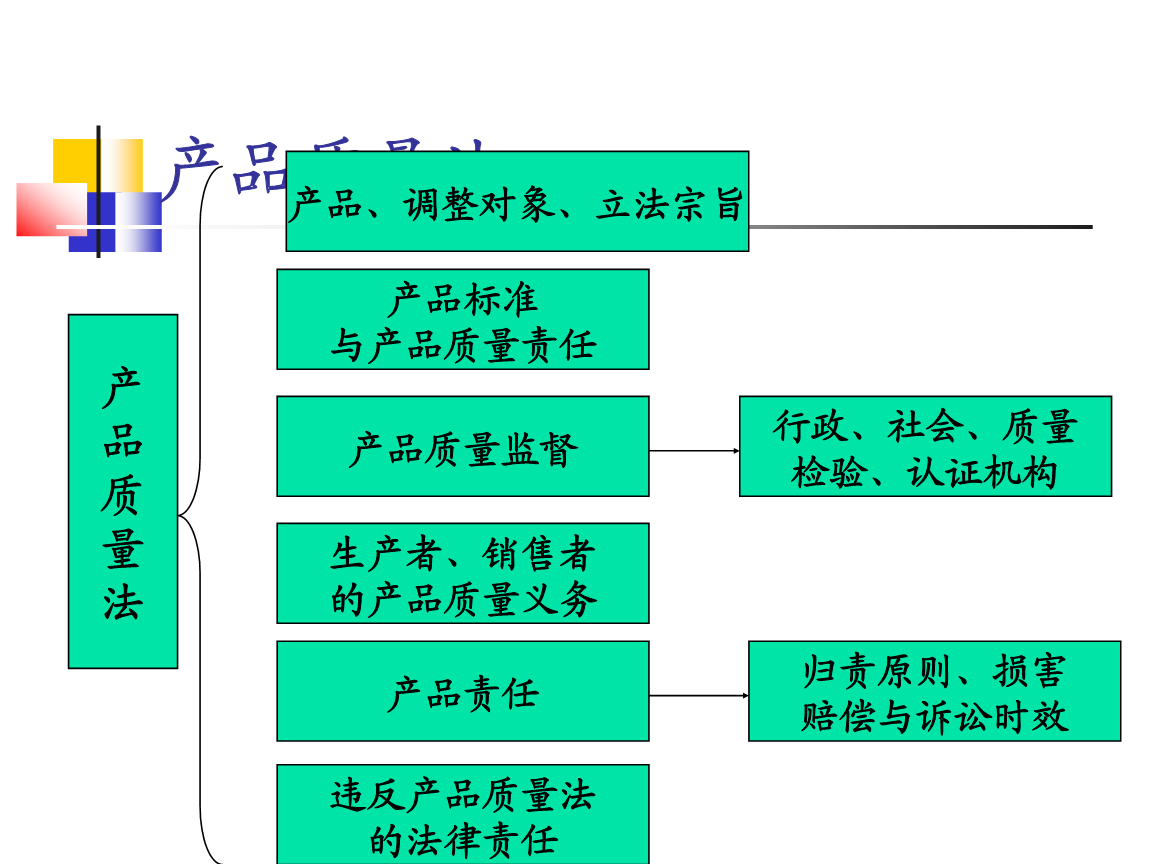 最新产品质量法，消费者权益的坚实保障盾牌