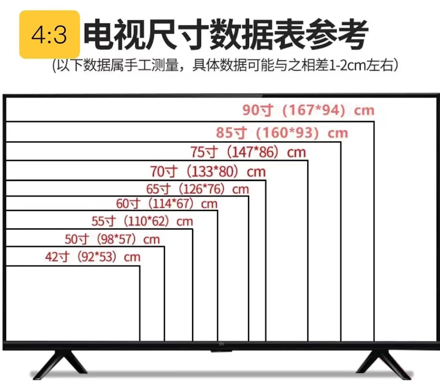 科技与艺术交融，最新小米电视展现完美融合风采