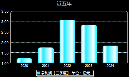 中钢天源最新消息全面深度解析